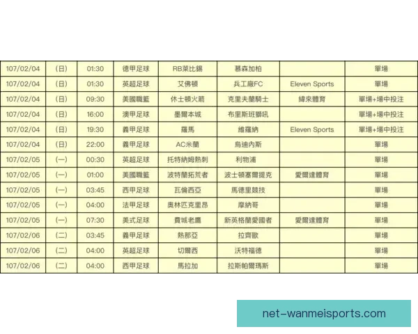 乒乓球盘口分析及投注技巧指南