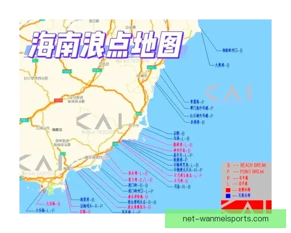 冲浪数据分析：探索海浪中的趋势和机遇