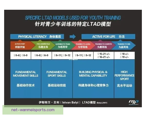 山地车训练指南:提升技术水平与体能素质 山地车训练指南:提升技术水平与体能素质