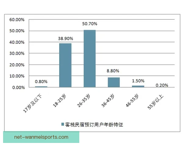 摔跤盘口分析与预测趋势分享