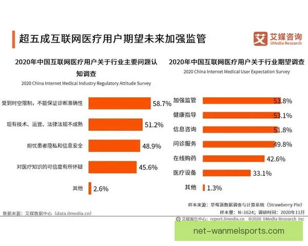 滑冰数据分析：揭秘冠军背后的数据密码