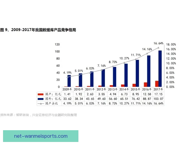 游泳赛事胜负分析与预测趋势