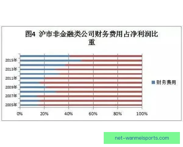 铁人三项盘口分析：关键因素及技巧分享